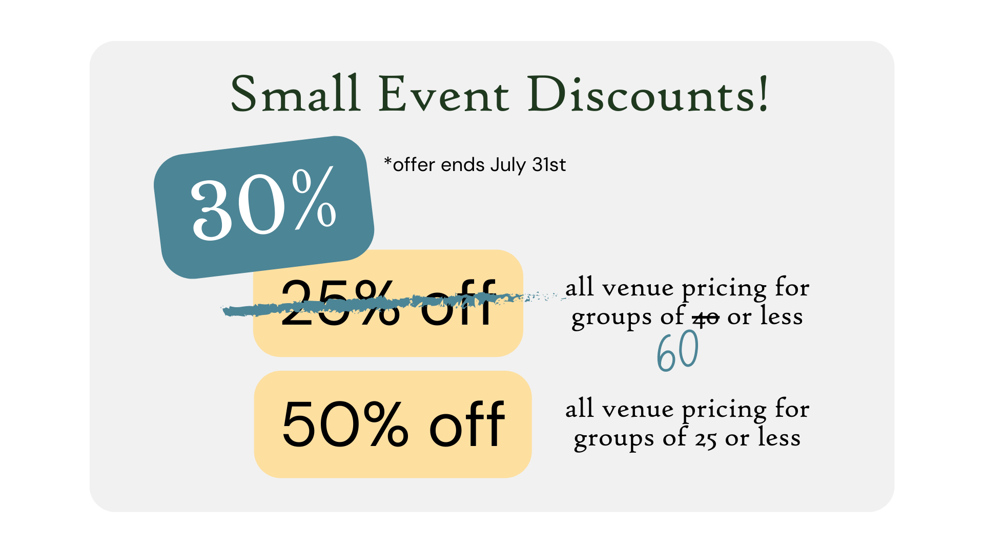 small event discounts